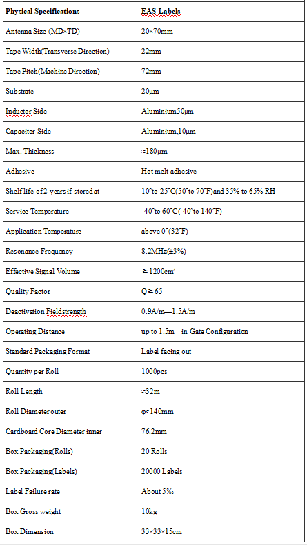 RF-2070 - Products - Zhejiang Suntec Electronic Co., Ltd